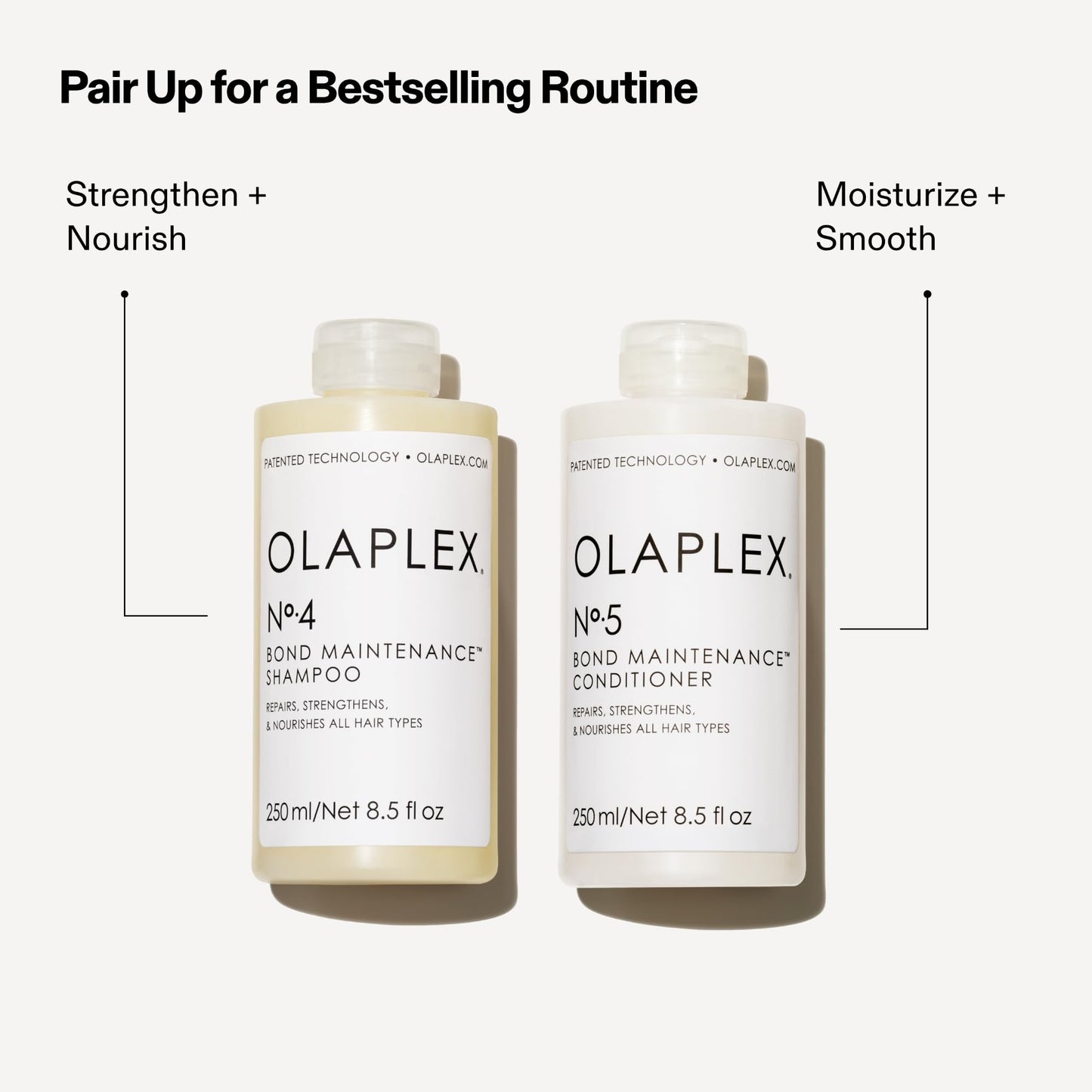 Olaplex No. 5 Bond Maintenance Conditioner, Repairs, Strengthens, & Nourishes All Hair Types, Leaving Hair Feeling Soft & Adds Shine, 8.5 fl oz"