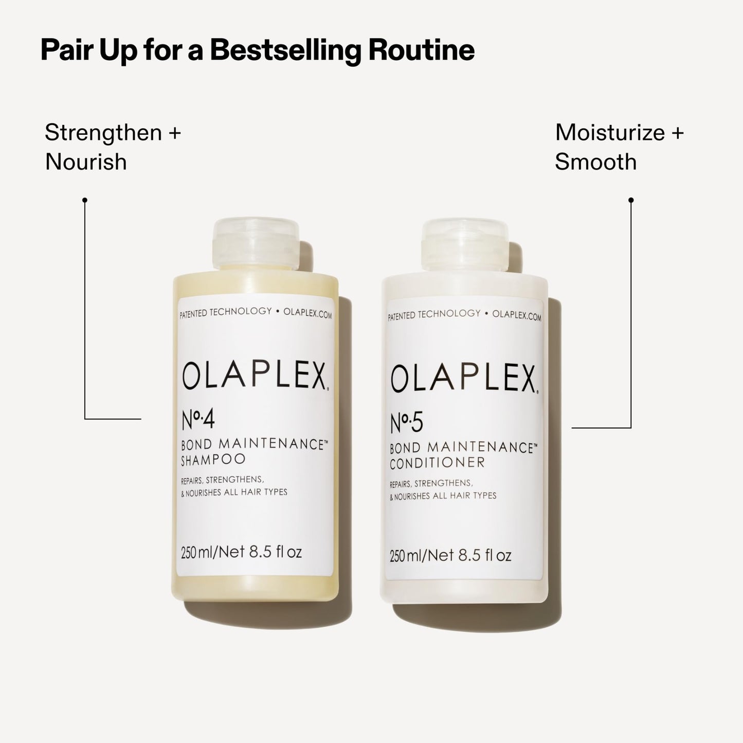 Olaplex No. 4 Bond Maintenance Shampoo, Repairs, Strengthens, & Nourishes All Hair Types, Adds Shine & Leaves Hair Feeling Soft, 8.5 fl oz