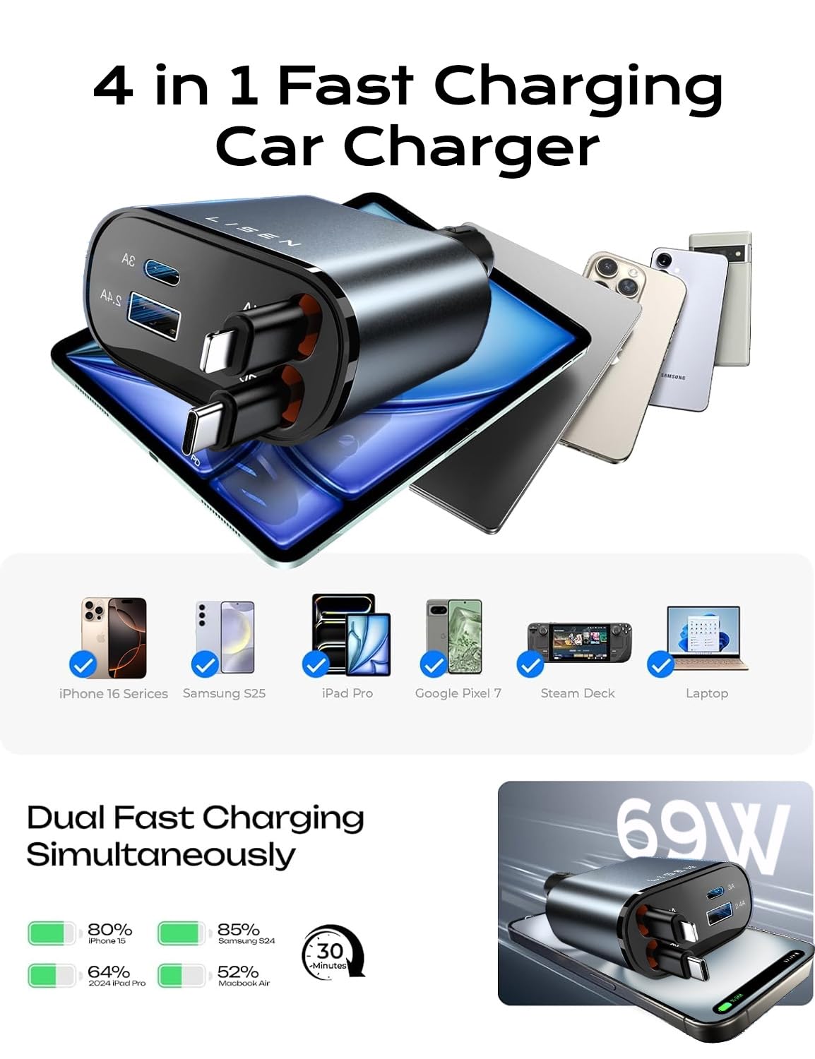 LISEN Retractable Car Charger [69W USB C Car Accessories Adapter ] for iPhone 16 USB C Charger Fast Charging, Travel Essentials Gifts for Women Men, Road Trip Essentials for iPhone 16e 16 15 14 13 12